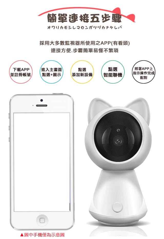 【Uta】御守貓真1080P無線網路智慧旋轉監視機Cat-1(高階版)