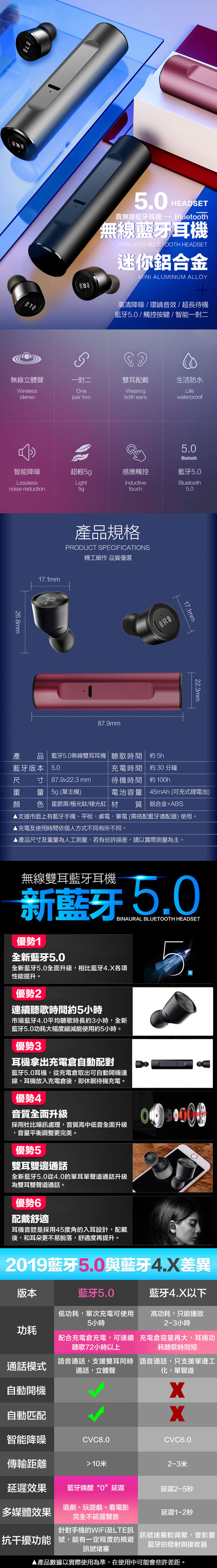 【MTK】藍牙5.0防水雙耳真無線藍牙耳機S5PRO(公司貨)
